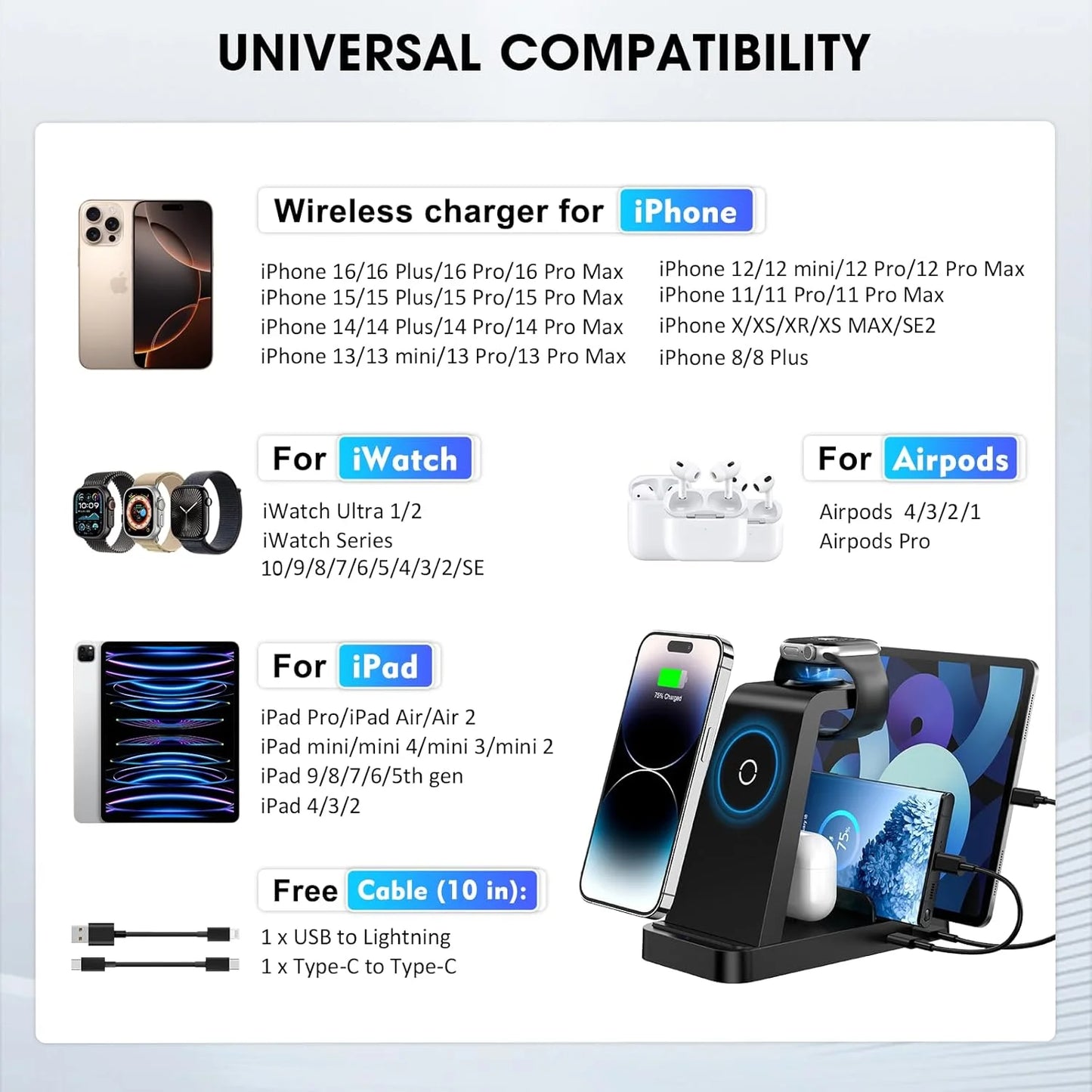 Wireless Charger for Iphone - 5 in 1 Charging Station for Multiple Devices Apple: 36W Fast Charging Dock Compatible for Iphone 17 16E 16 15 14 13 12 Pro Max Iwatch Samsung Tablets Ipad
