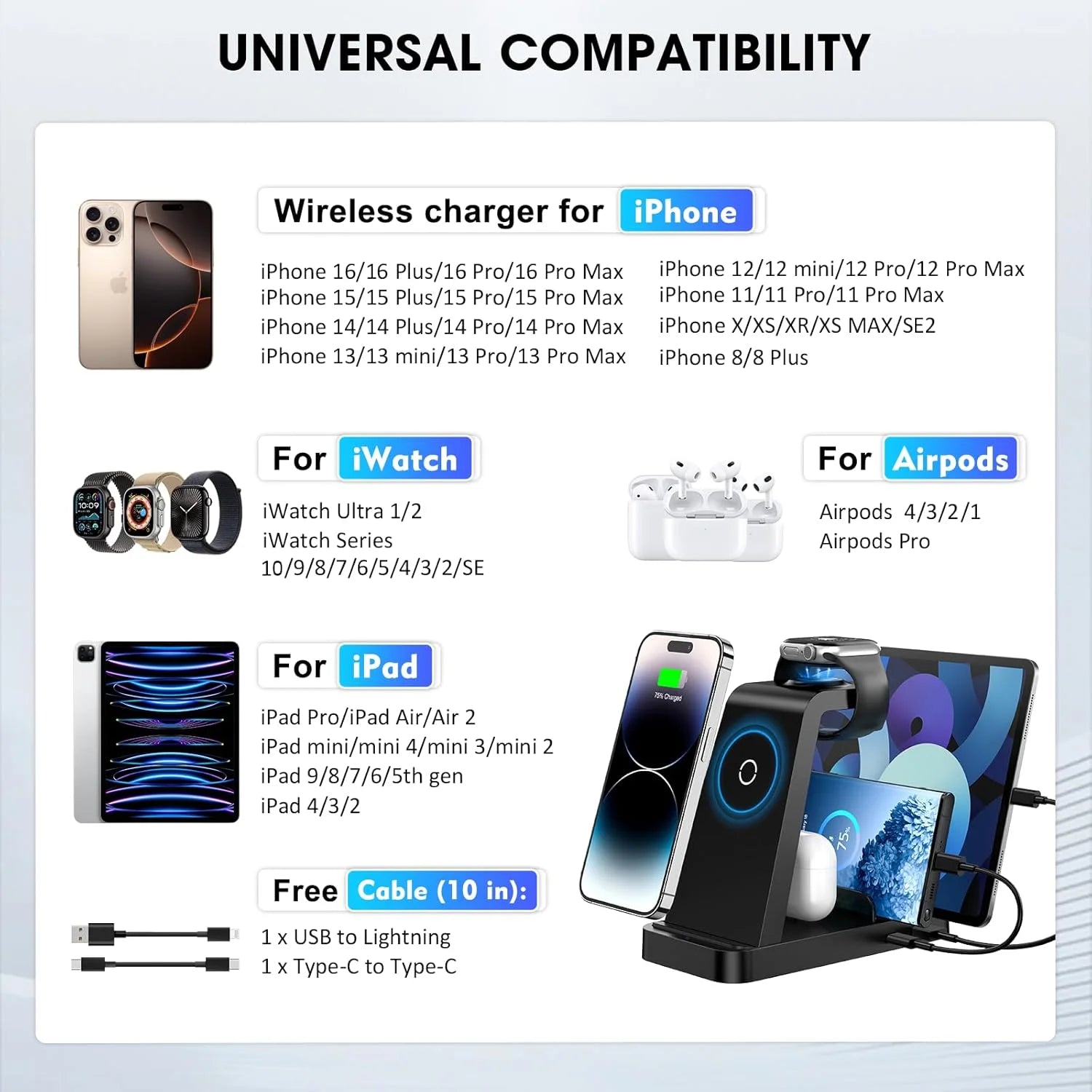 Wireless Charger for Iphone - 5 in 1 Charging Station for Multiple Devices Apple: 36W Fast Charging Dock Compatible for Iphone 17 16E 16 15 14 13 12 Pro Max Iwatch Samsung Tablets Ipad