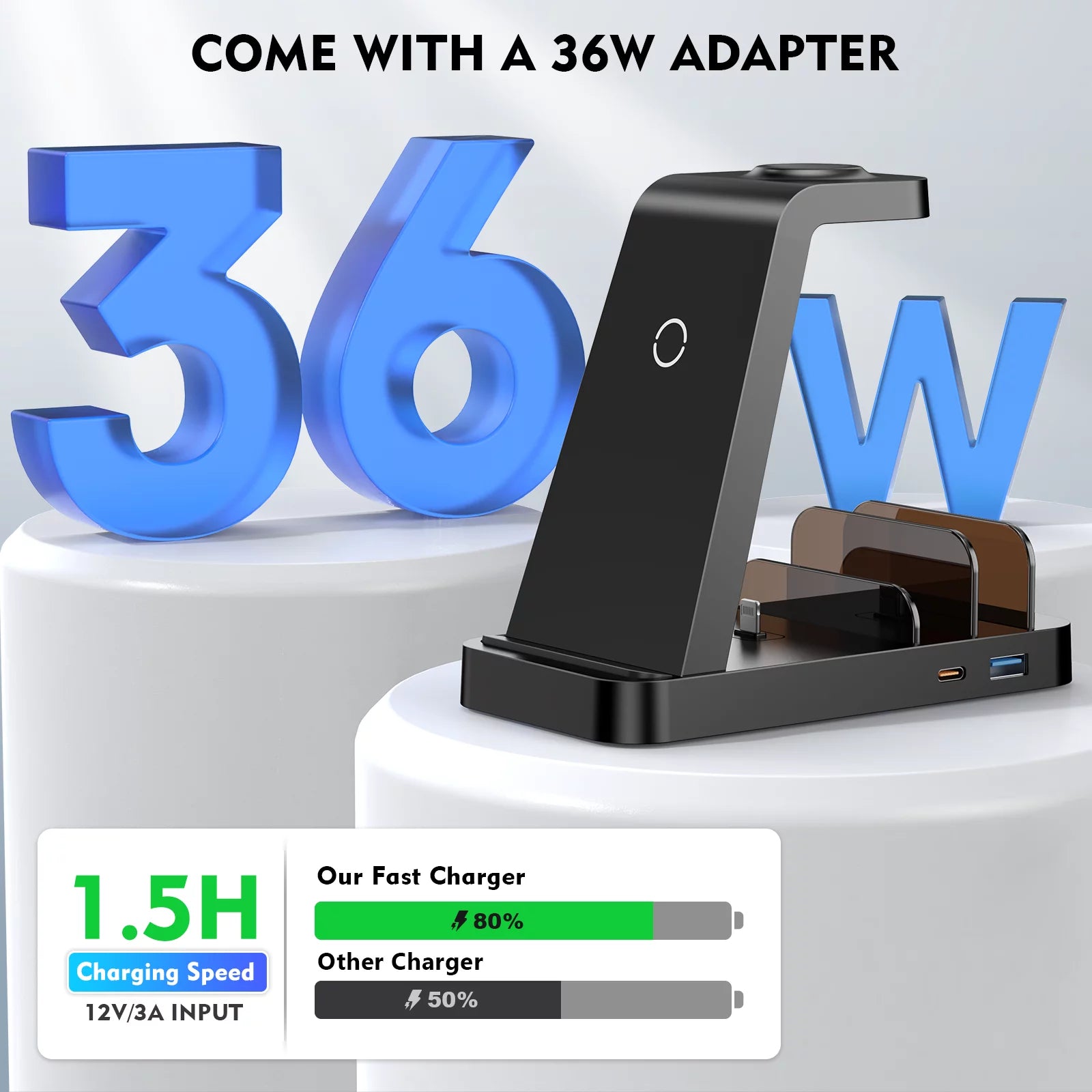 Wireless Charger for Iphone - 5 in 1 Charging Station for Multiple Devices Apple: 36W Fast Charging Dock Compatible for Iphone 17 16E 16 15 14 13 12 Pro Max Iwatch Samsung Tablets Ipad
